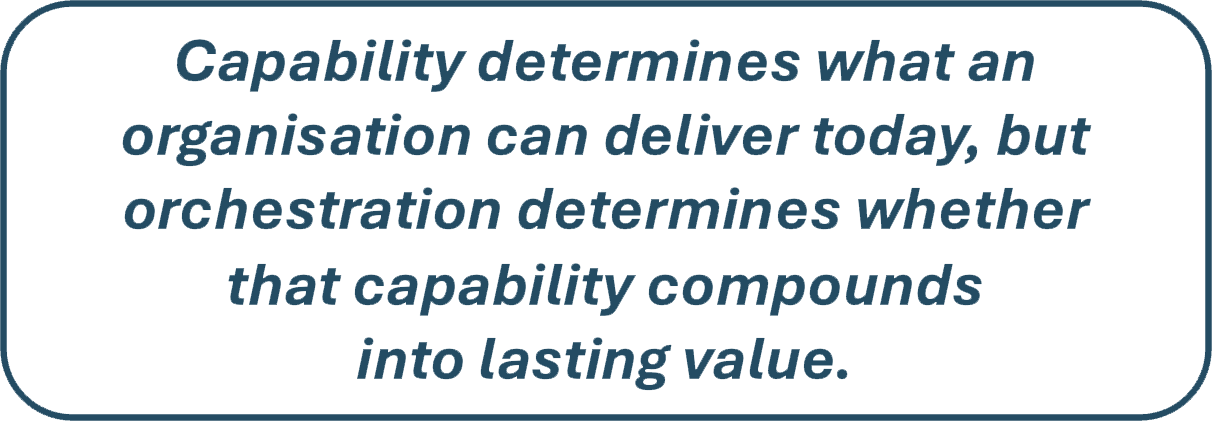 Capability and the Value Formula